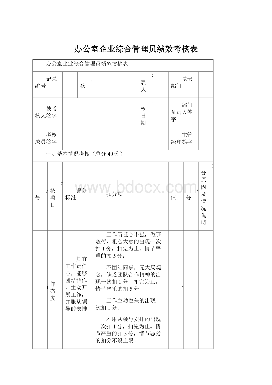 办公室企业综合管理员绩效考核表Word格式文档下载.docx