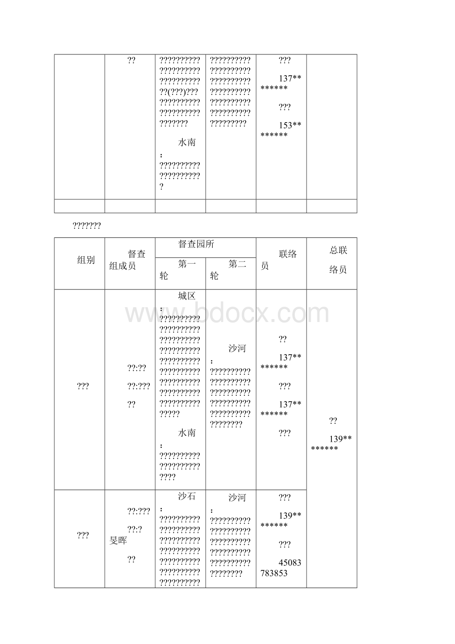 关于组织开展度规范办园督导评估docWord格式.docx_第3页