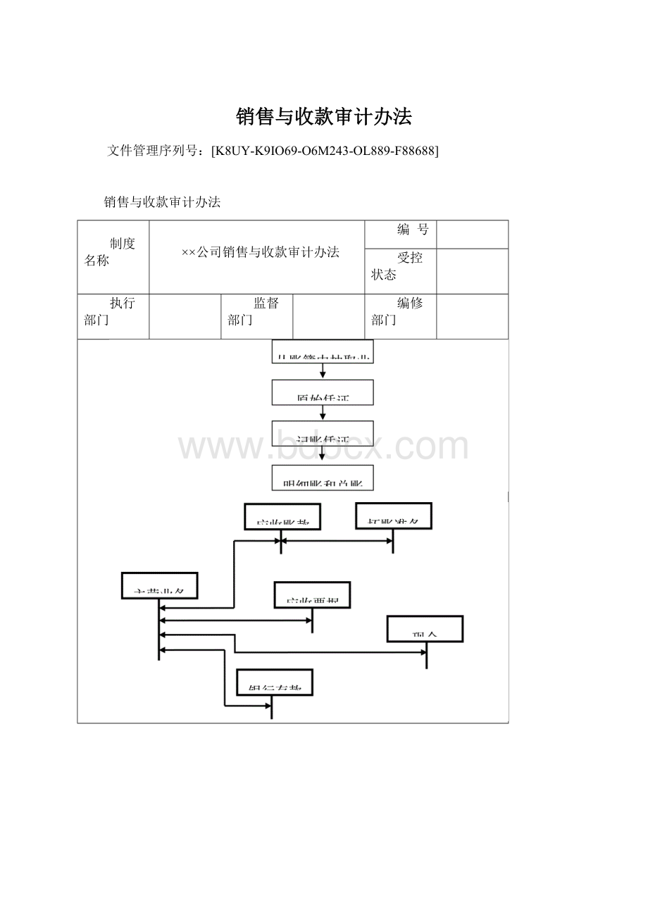 销售与收款审计办法Word格式.docx