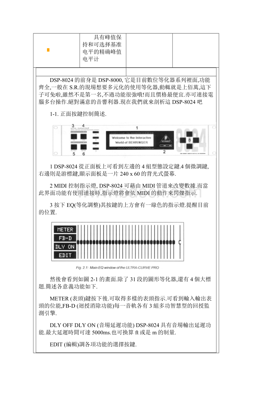 精品百灵达8024说明书Word下载.docx_第2页