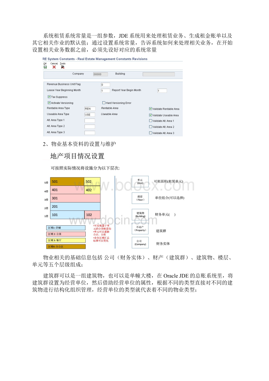 租赁解决方案文档格式.docx_第2页