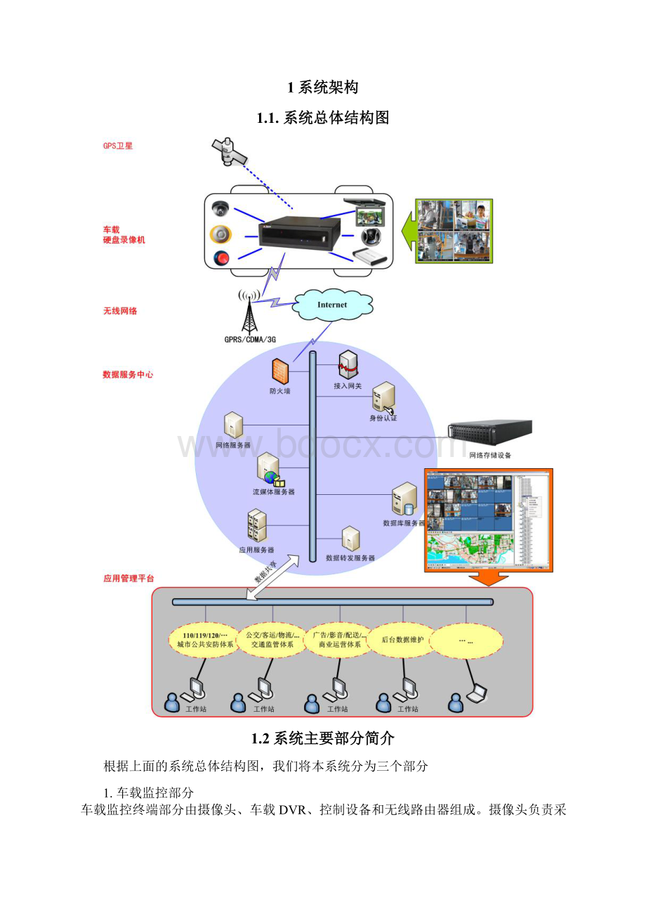 3G无线车载视频监控系统解决方案.docx_第2页