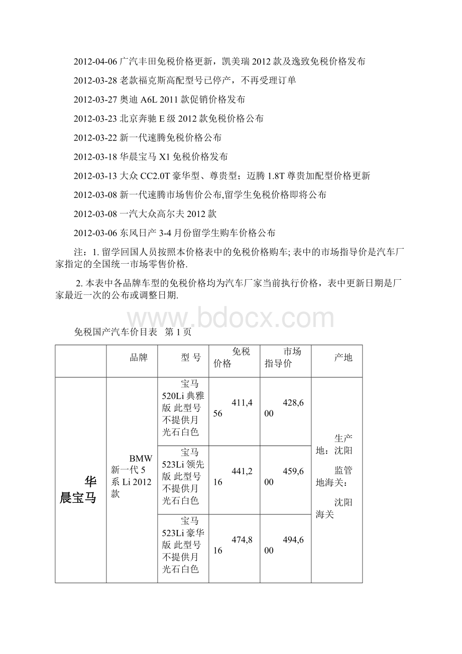 最新免税国产汽车价目表0406Word格式文档下载.docx_第2页