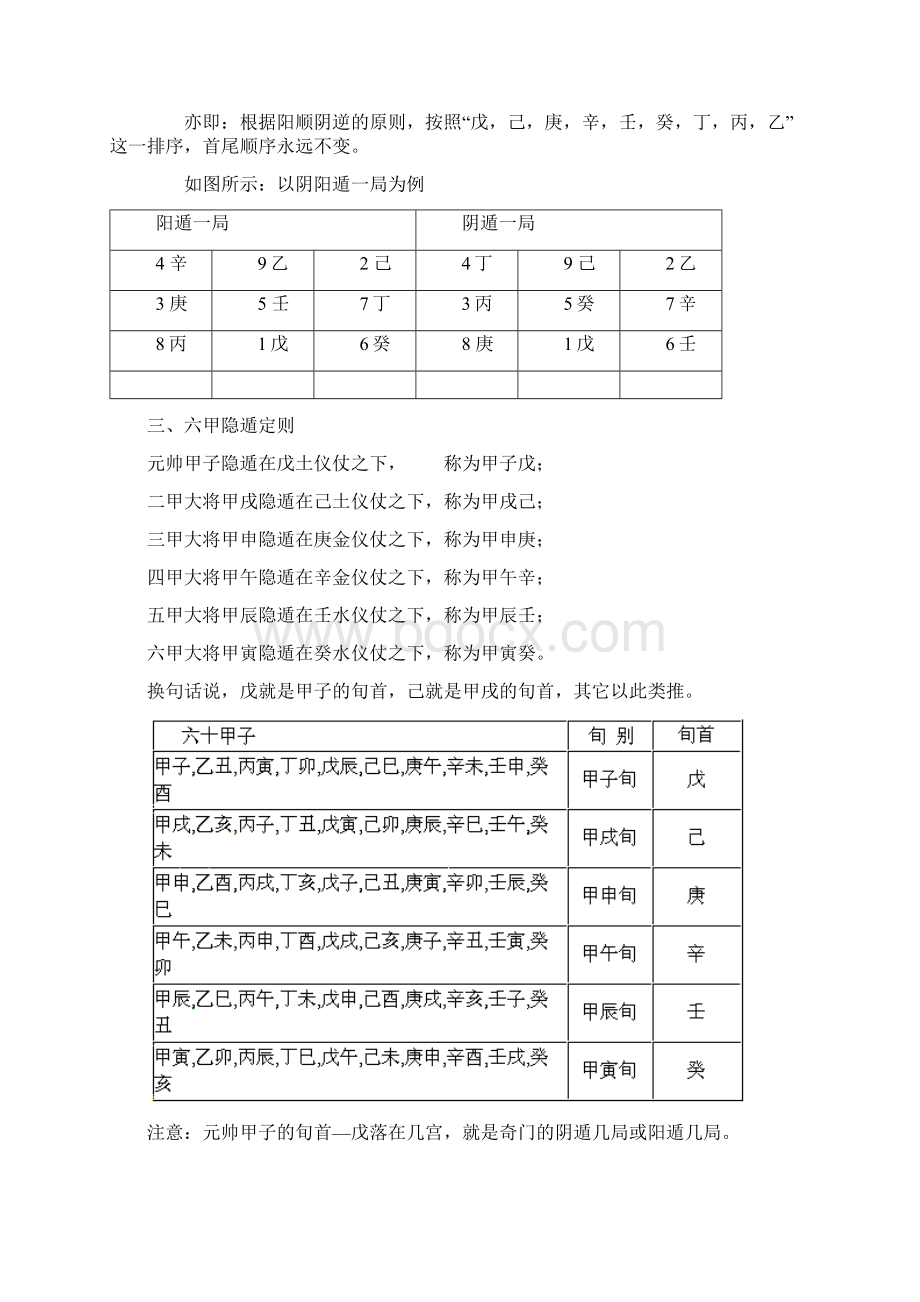 奇门遁甲基础知识入门.docx_第3页