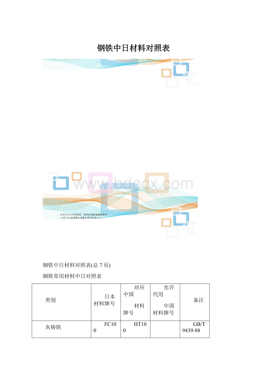 钢铁中日材料对照表.docx