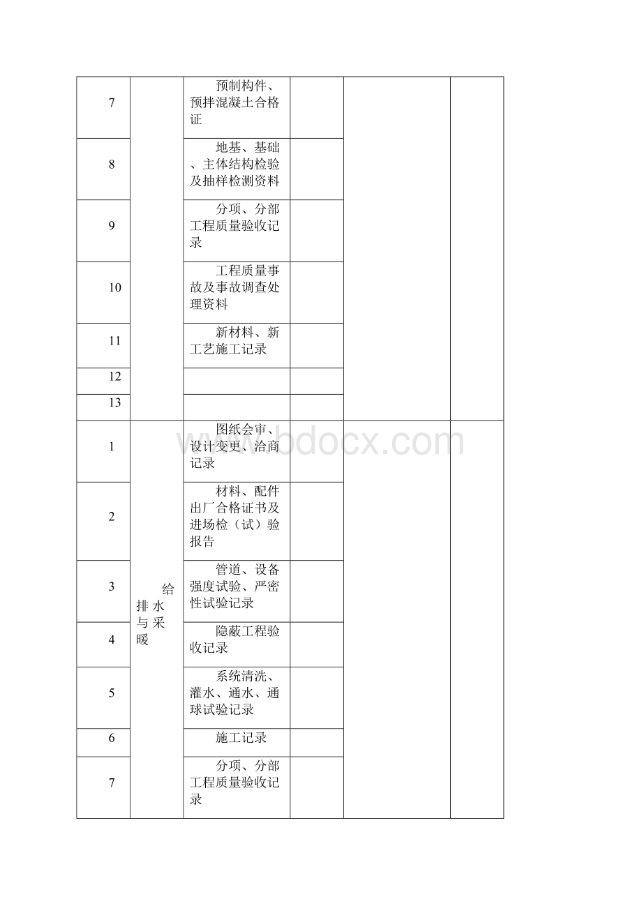 现场验收资料表.docx_第3页