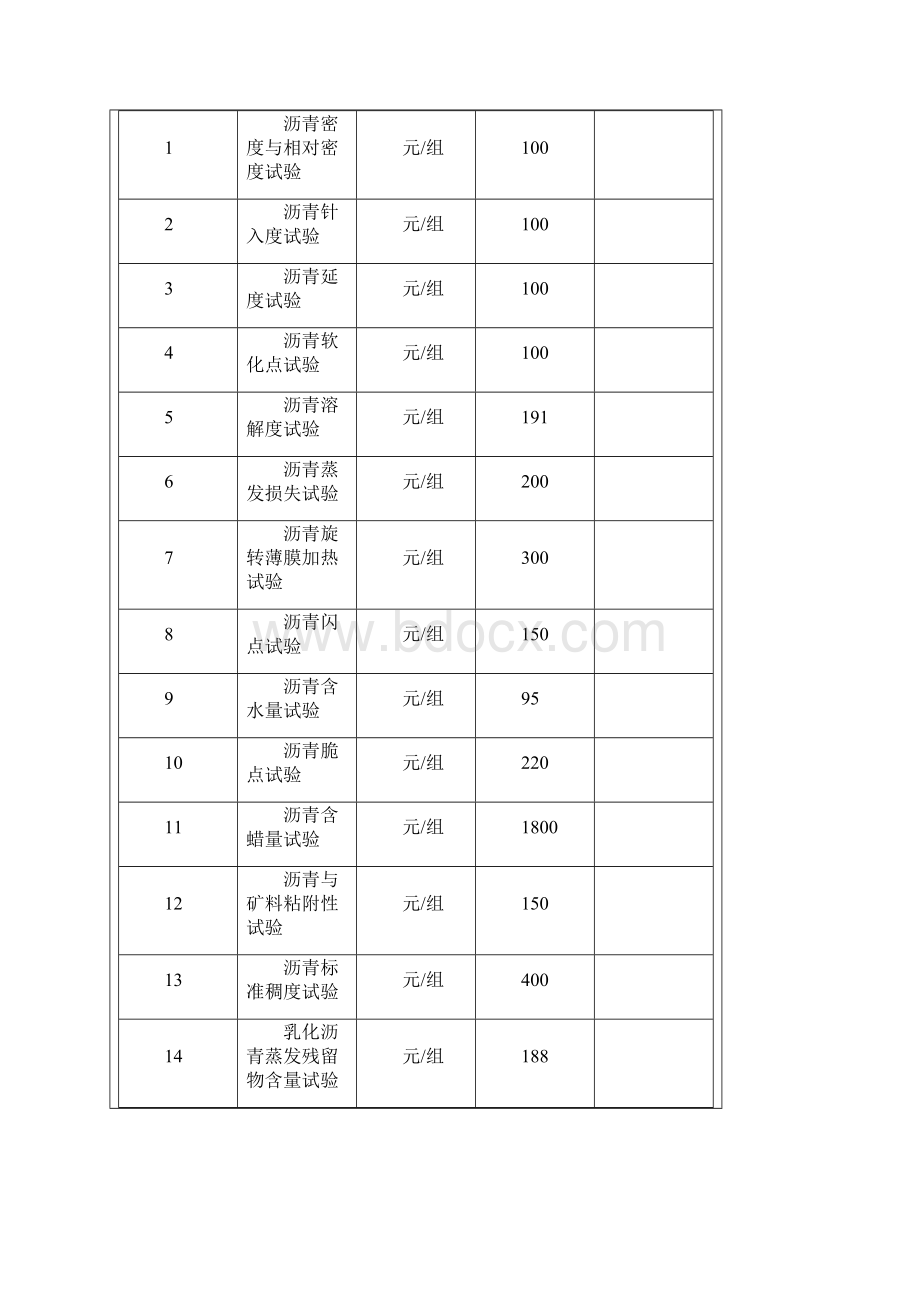 黑龙江省交通工程质量检测和工程材料试验收费标准表.docx_第2页