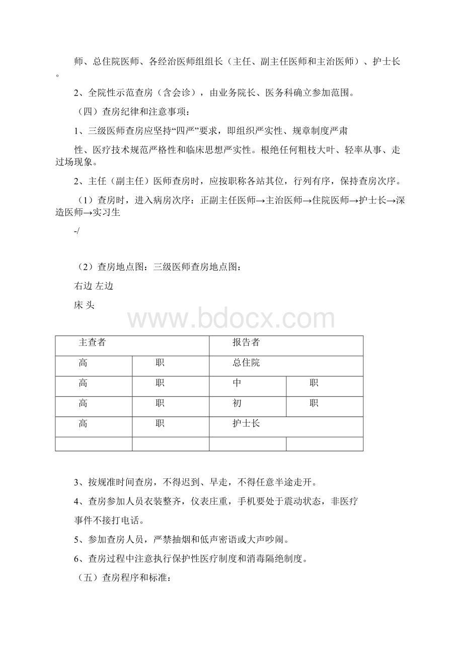 关于三级医师查房规范标准.docx_第3页