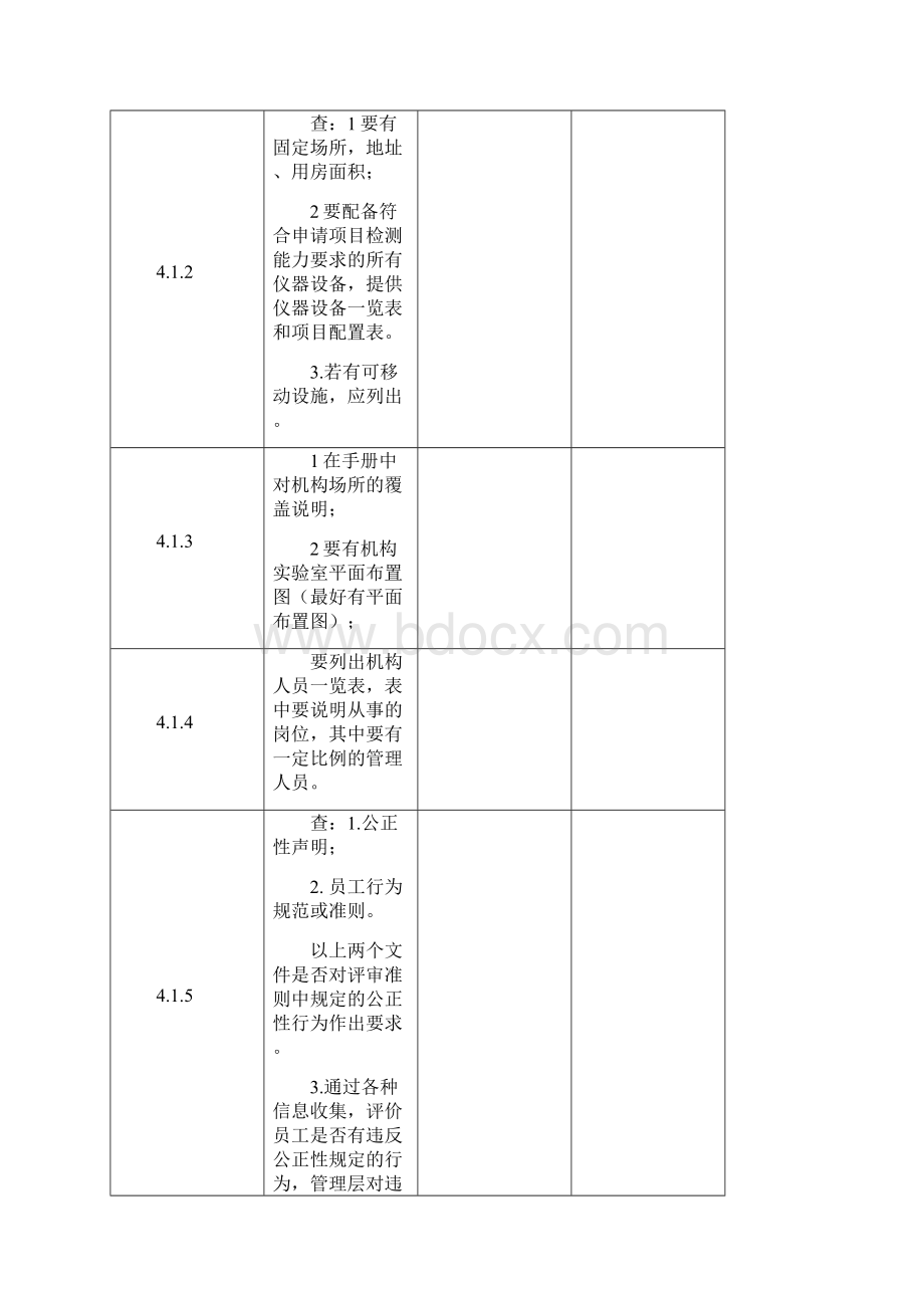 CNAS内审检查表.docx_第2页