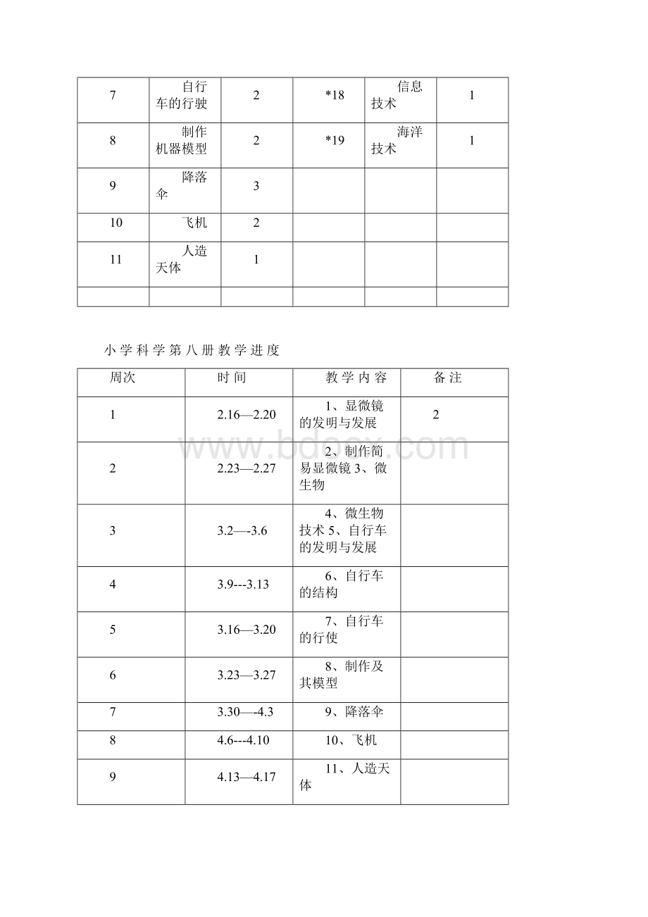 首师大版科学六年级下册全册教案知识讲解.docx_第2页