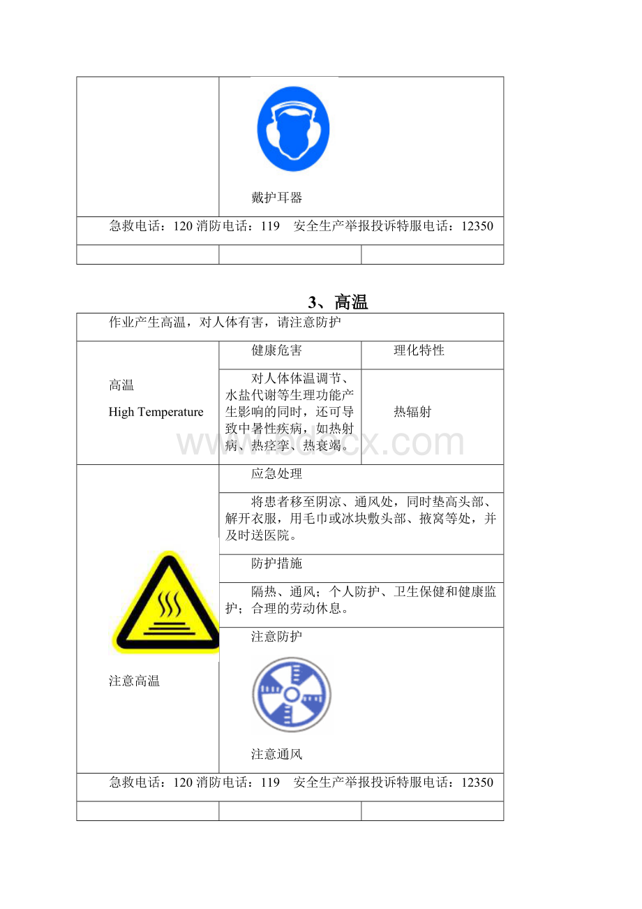 职业病危害因素告知卡汇编.docx_第3页