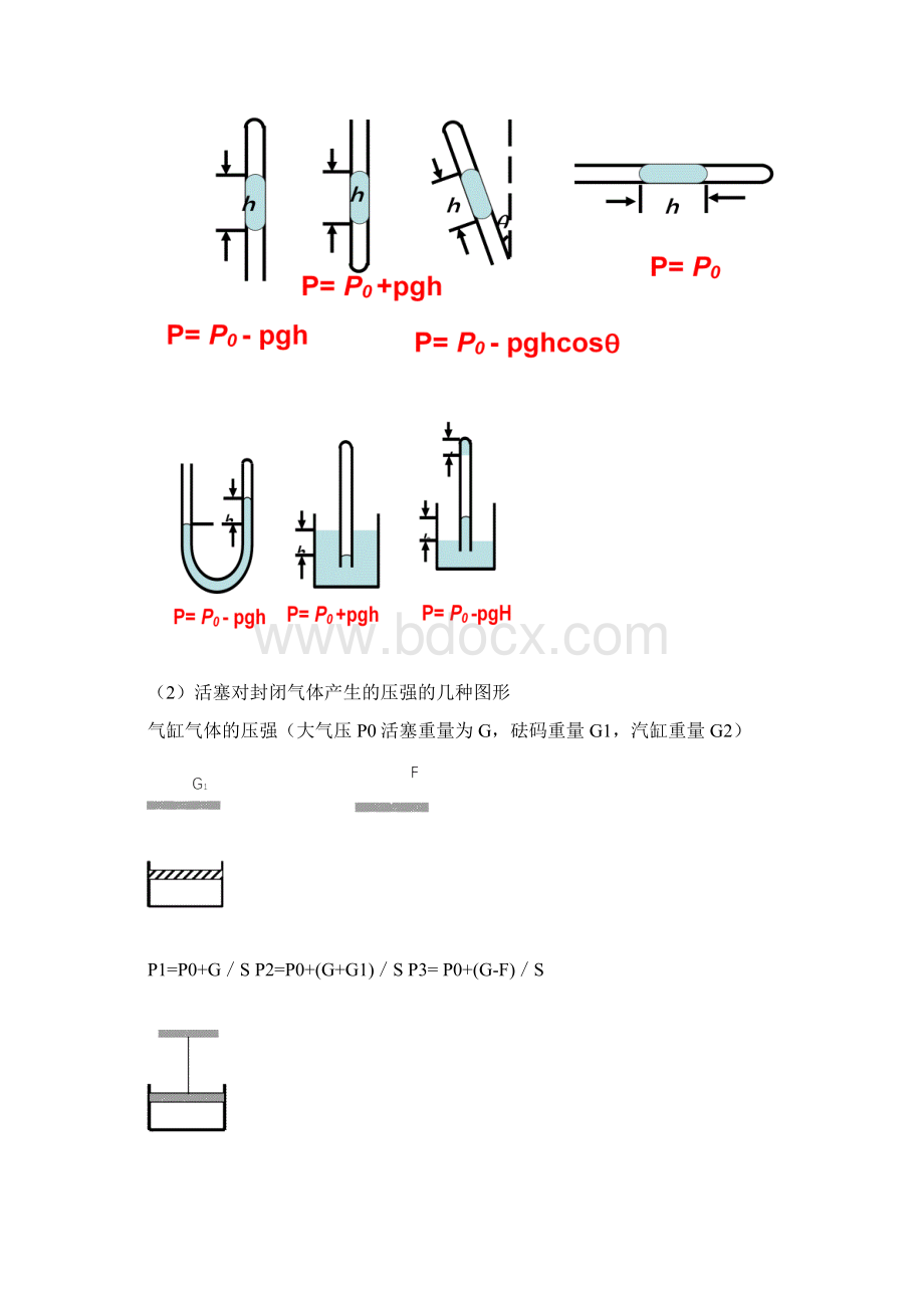 物理气体的压强及体积的关系含图详细讲解.docx_第2页