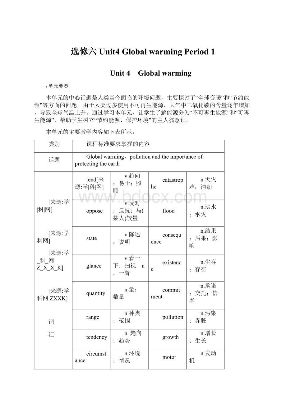 选修六Unit4 Global warming Period 1Word格式文档下载.docx