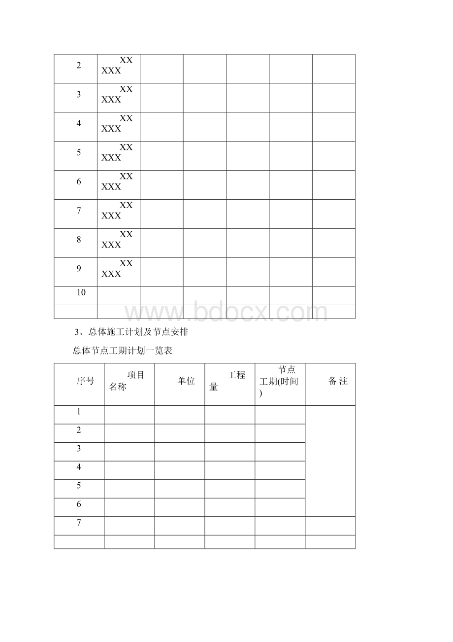 月报范本公路工程.docx_第2页