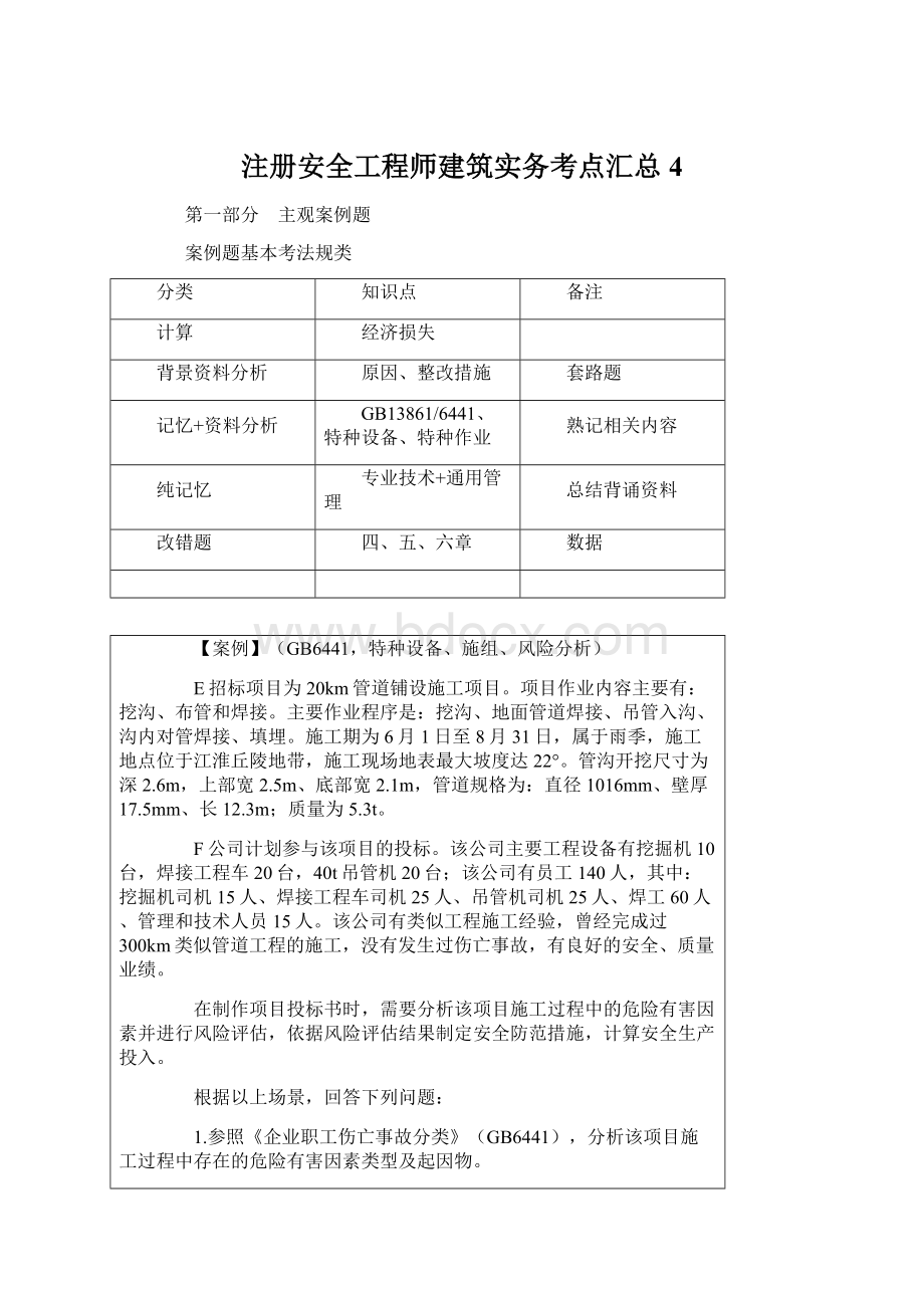 注册安全工程师建筑实务考点汇总4.docx