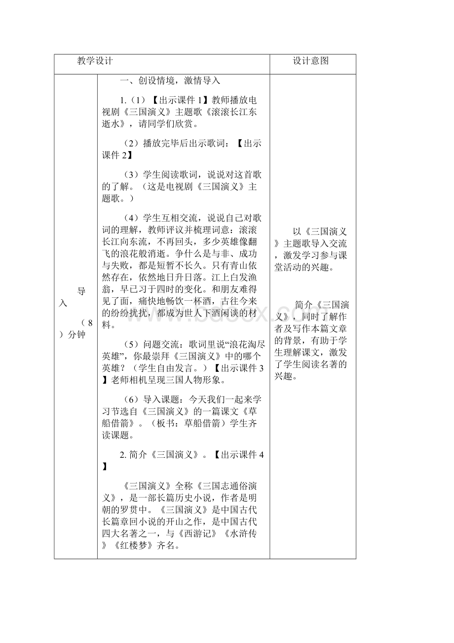 小学语文五年级下册《草船借箭》讲读课文教案Word格式.docx_第2页