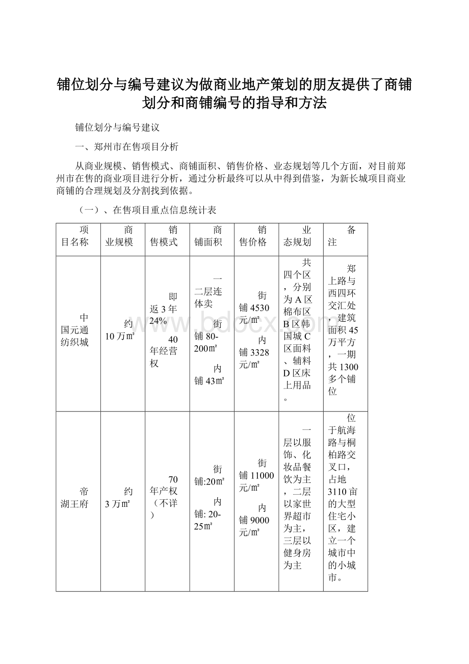 铺位划分与编号建议为做商业地产策划的朋友提供了商铺划分和商铺编号的指导和方法.docx