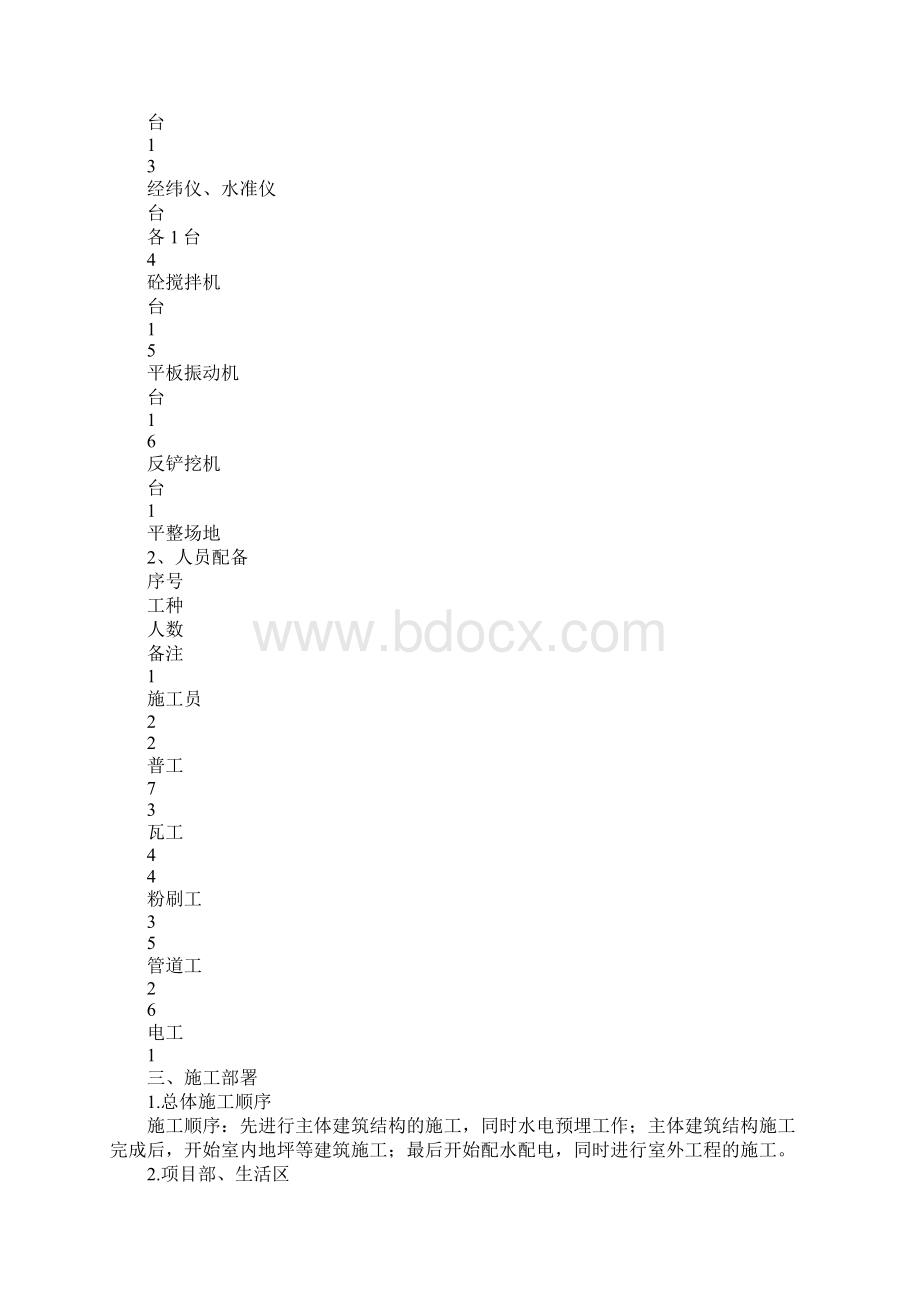 临时用房安全管理制度.docx_第2页