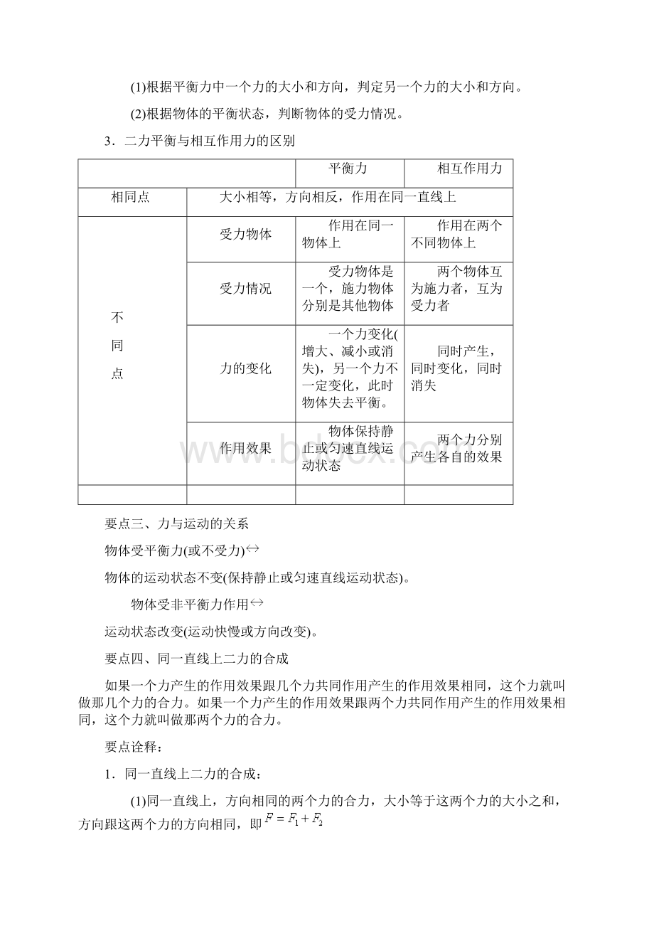 二力平衡提高 知识讲解.docx_第2页