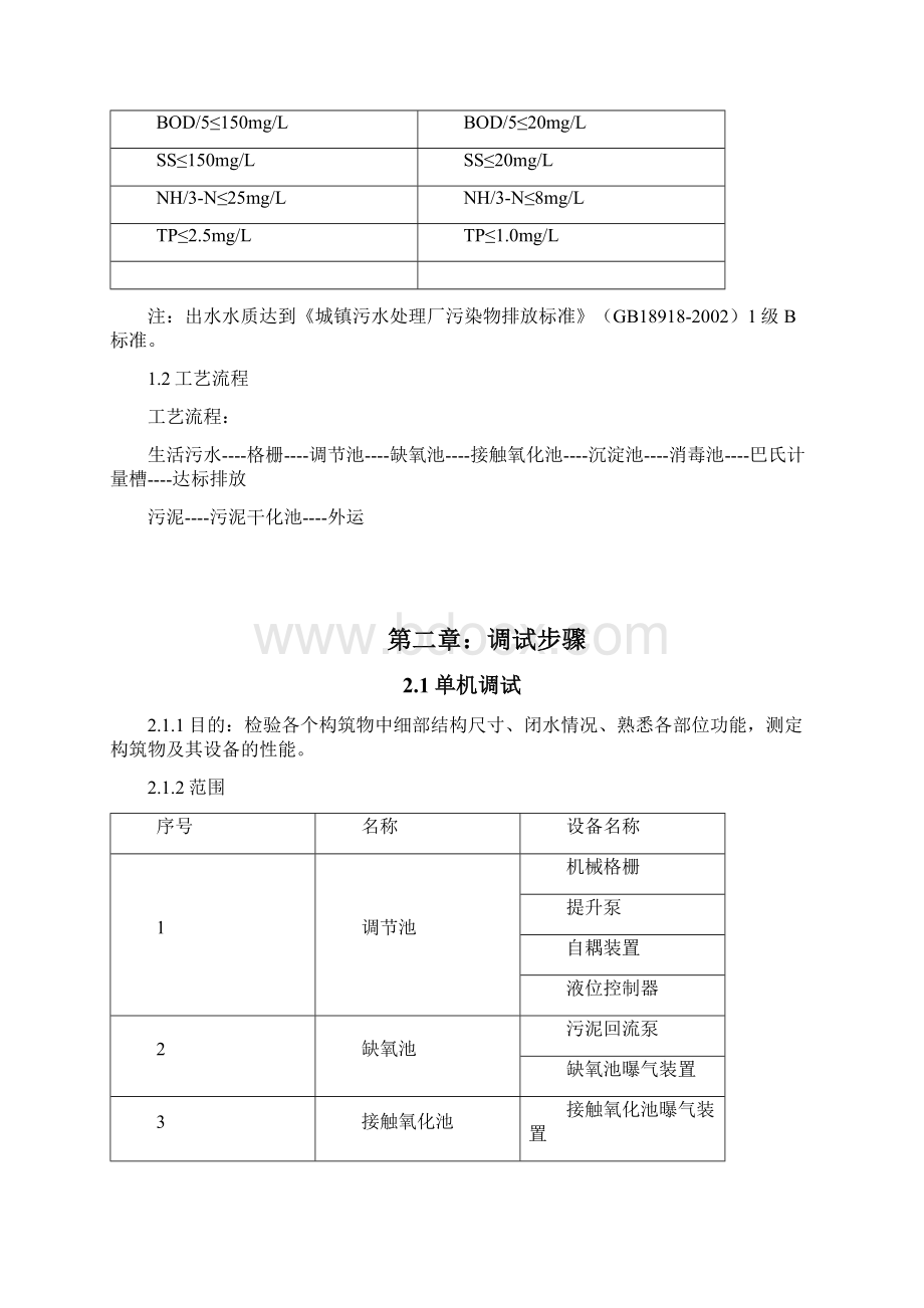 污水处理厂一体化设备调试方案.docx_第2页