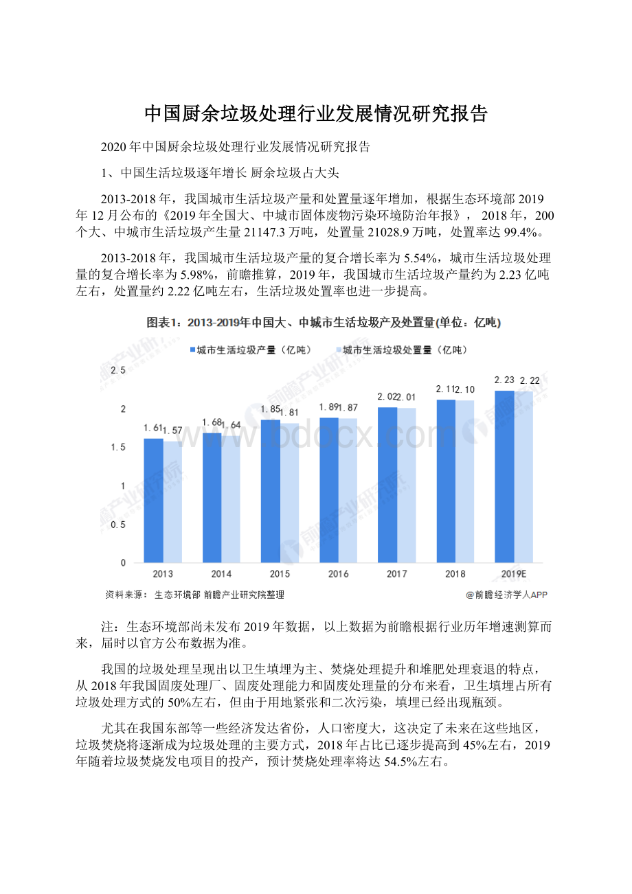 中国厨余垃圾处理行业发展情况研究报告.docx_第1页