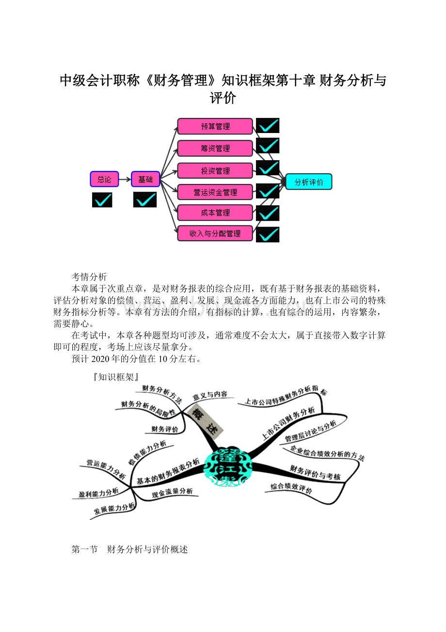 中级会计职称《财务管理》知识框架第十章 财务分析与评价.docx_第1页