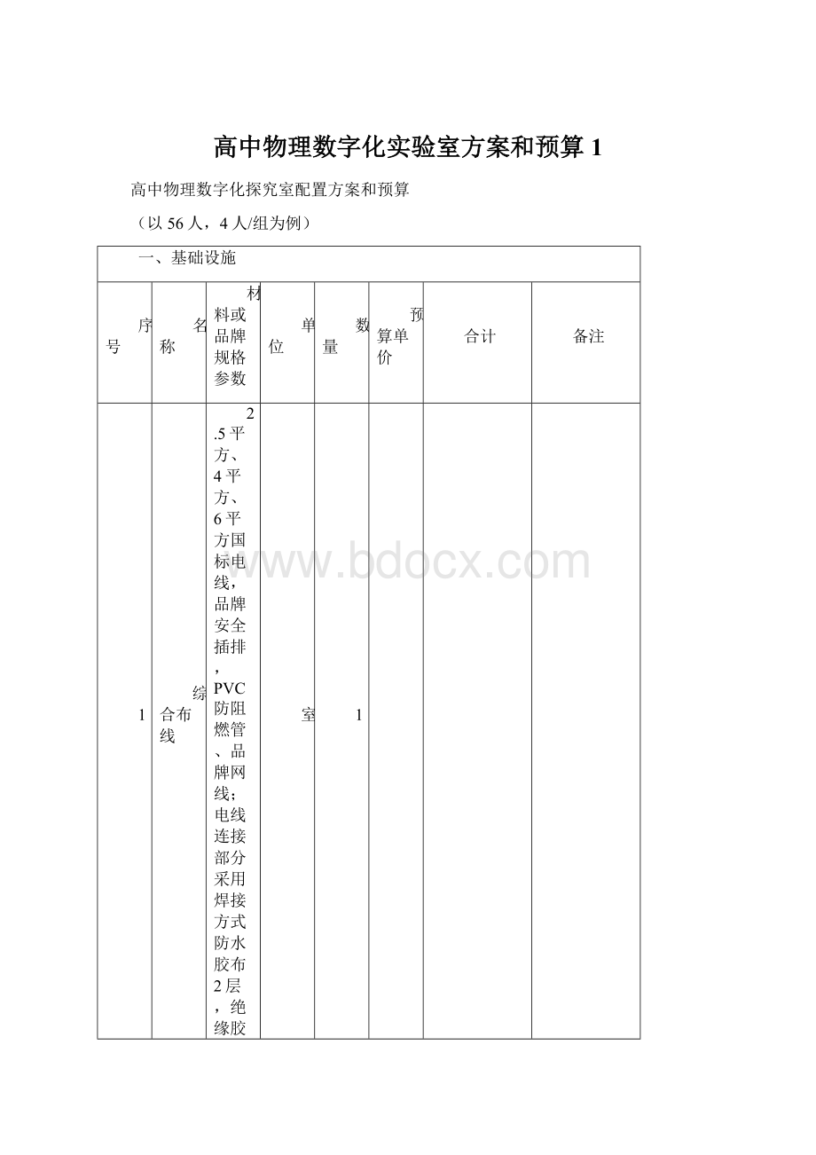 高中物理数字化实验室方案和预算1Word格式文档下载.docx_第1页