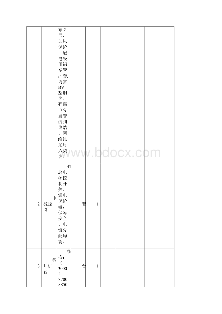 高中物理数字化实验室方案和预算1Word格式文档下载.docx_第2页