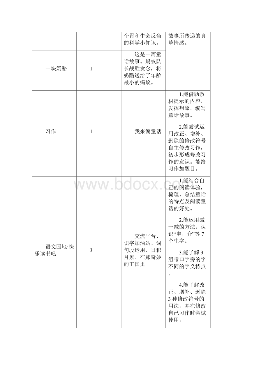 语文三年级上最新人教部编版8 卖火柴的小女孩教案Word文档格式.docx_第2页