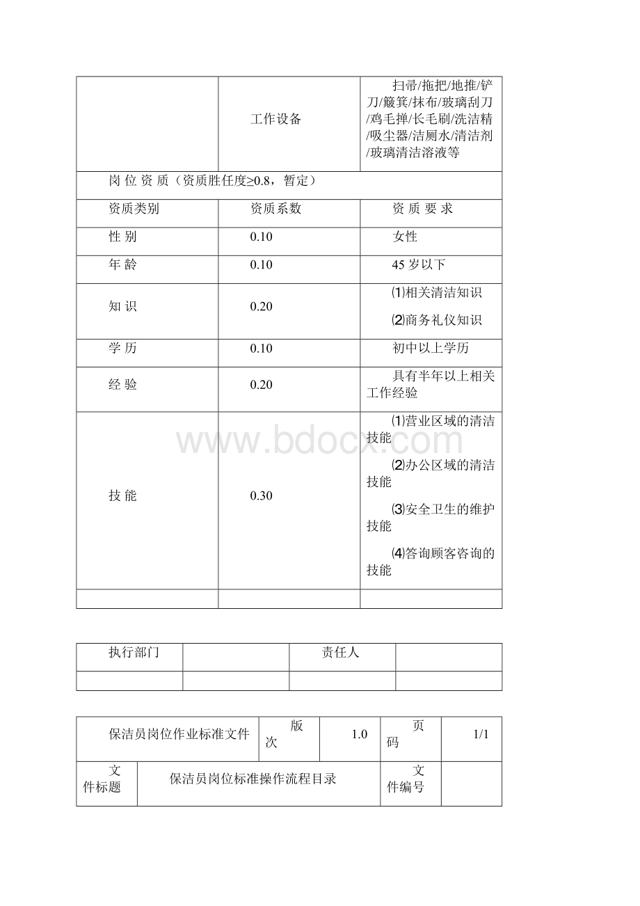 sop手册.docx_第3页