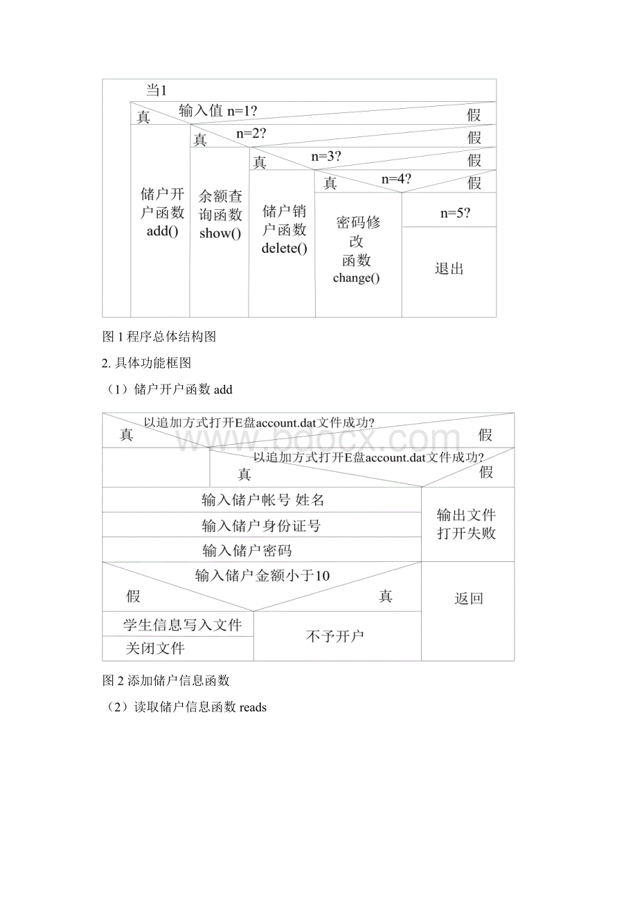 c语言银行账户系统 课程设计.docx_第3页