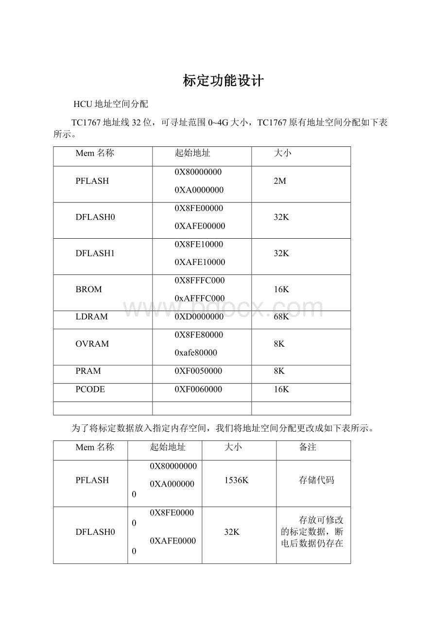 标定功能设计Word文档下载推荐.docx