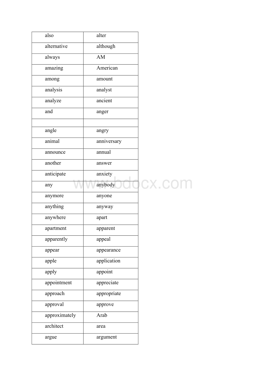 英语中最常用的3000个单词Word下载.docx_第3页