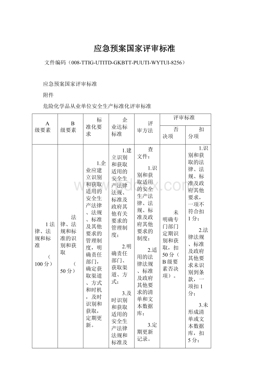 应急预案国家评审标准Word格式文档下载.docx