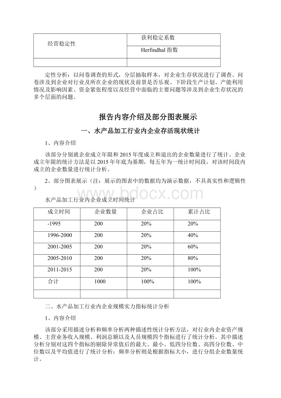 水产品加工行业企业生存状况研究报告 版.docx_第3页