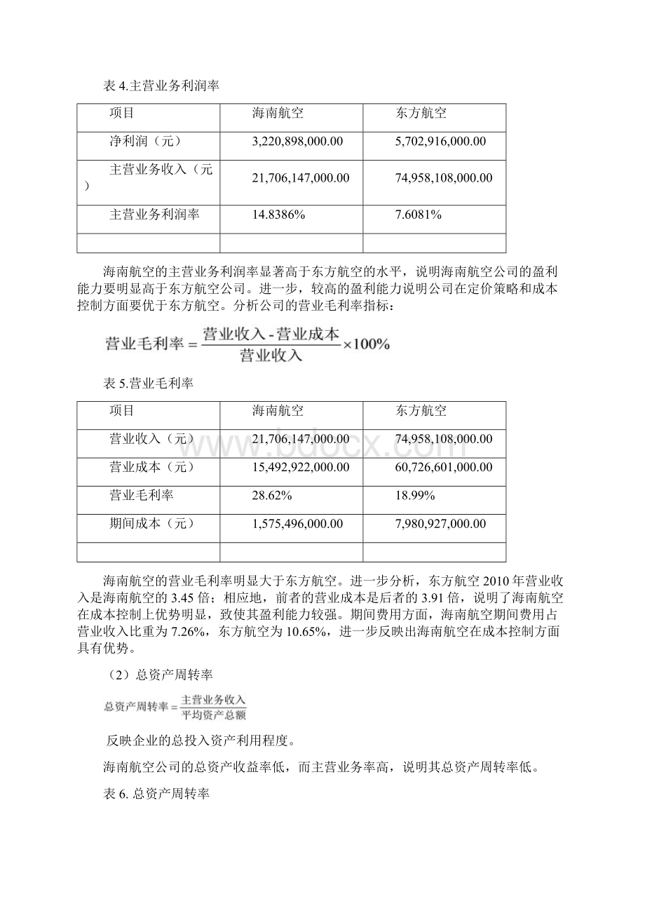 财务报表分析以海南航空东方航空为例.docx_第3页