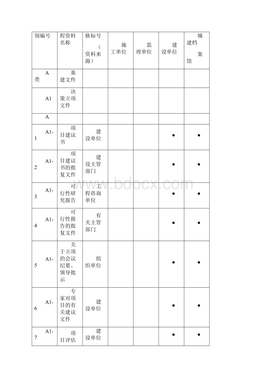 资料员一本通Word格式.docx_第3页