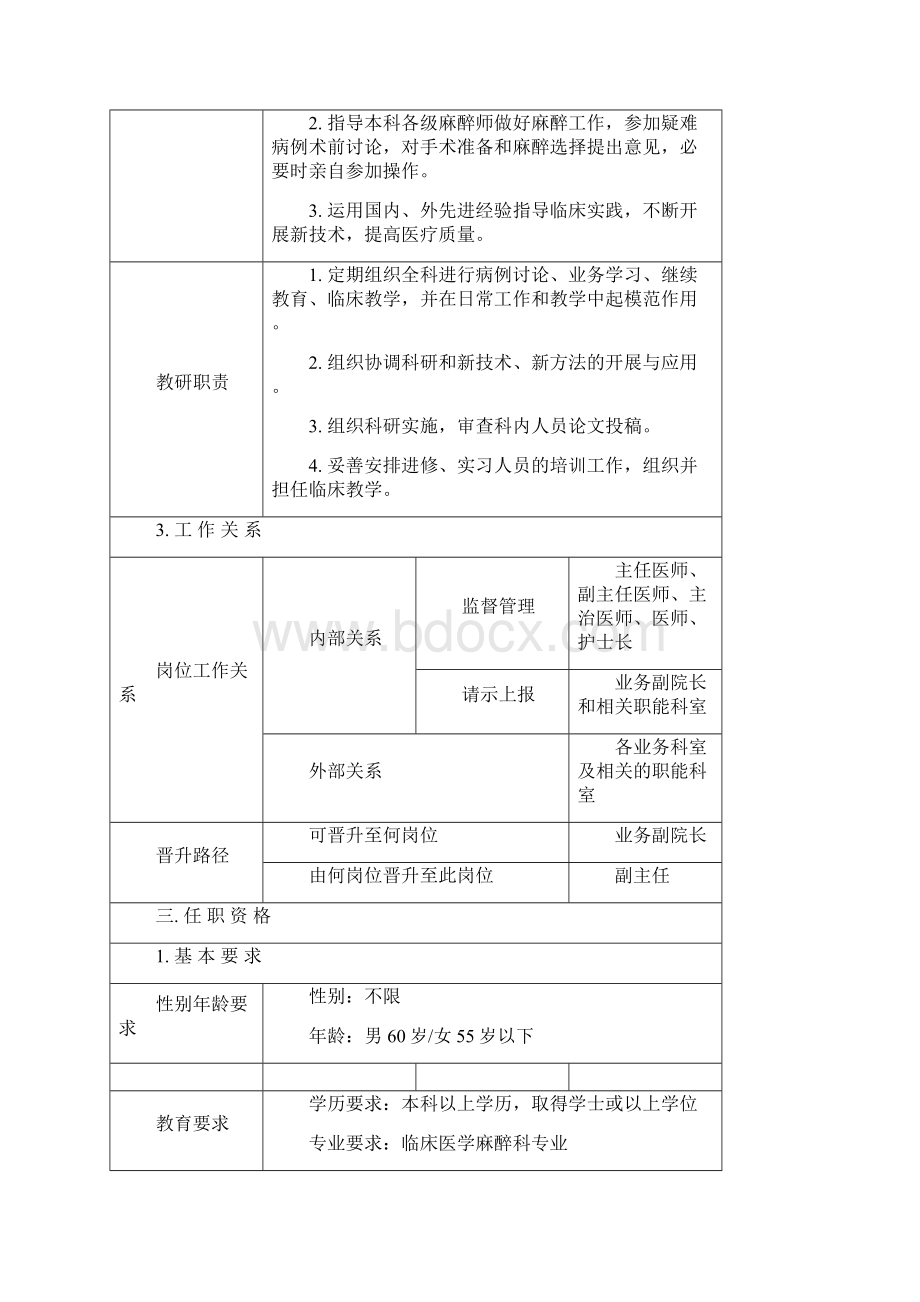 手术麻醉科岗位说明书修订Word下载.docx_第2页