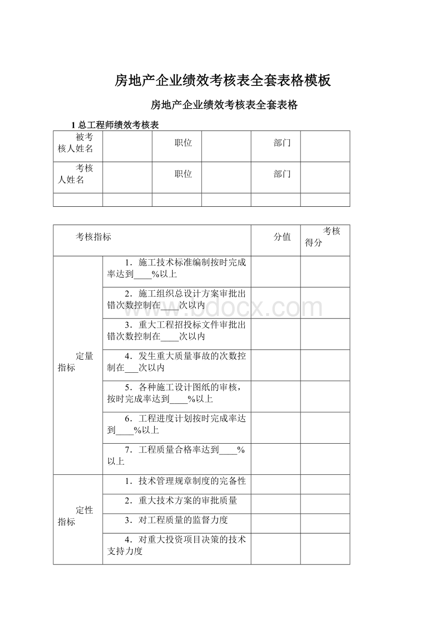 房地产企业绩效考核表全套表格模板文档格式.docx_第1页