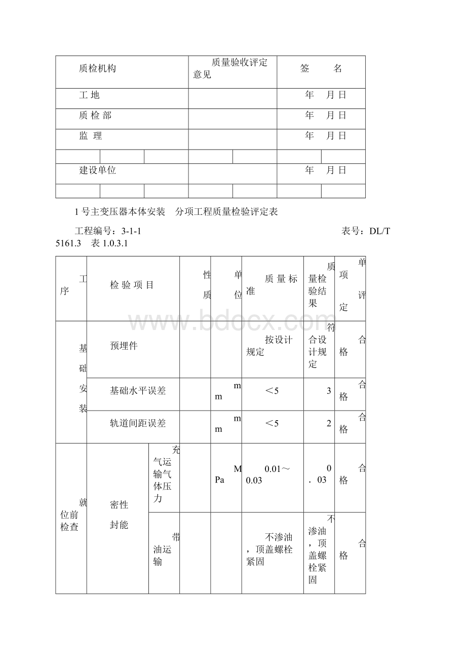 3主变压器系统及其附属设备安装 单位工程质量验收评定表.docx_第3页