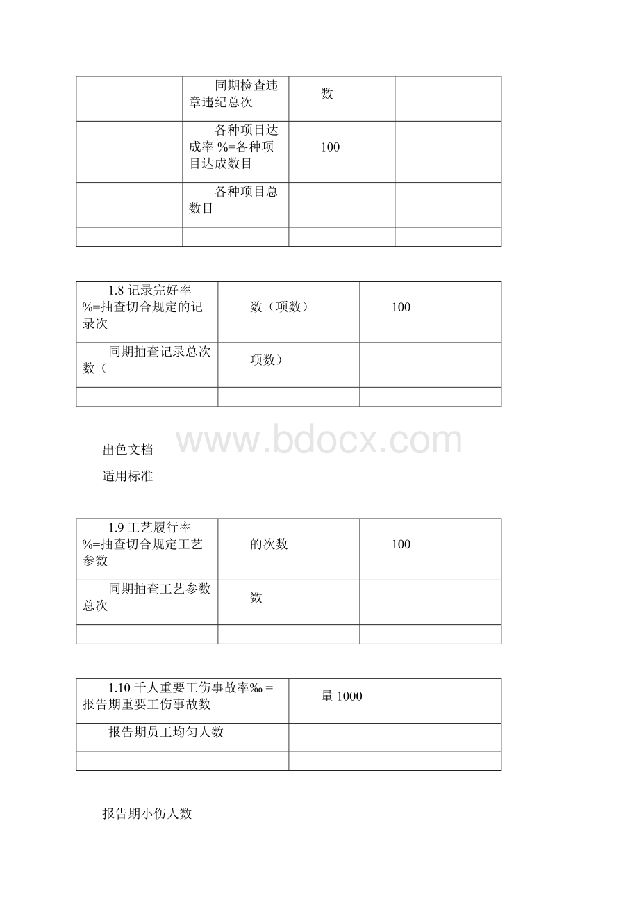 目标名称目标值及计算公式Word格式文档下载.docx_第2页