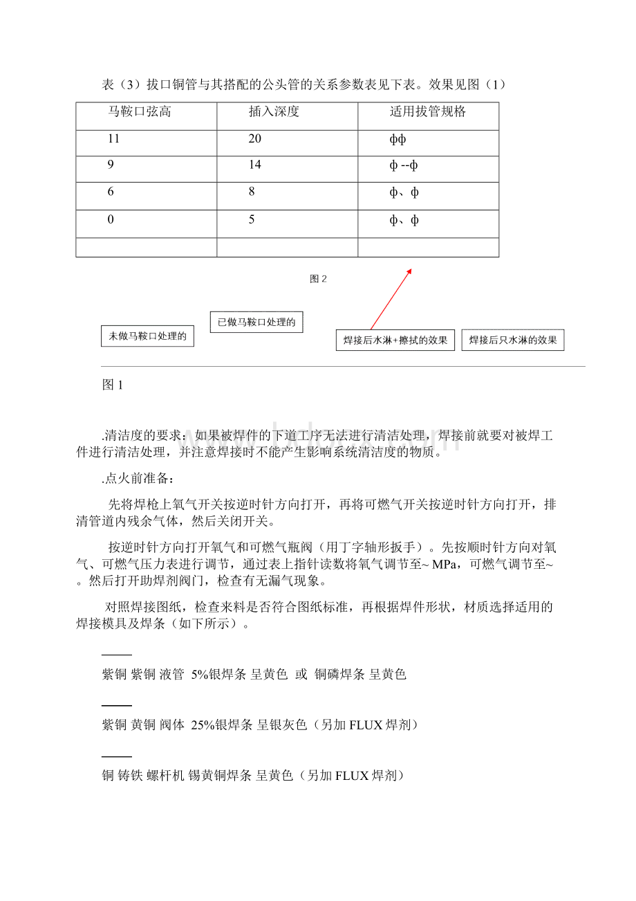 钎焊工艺规范.docx_第3页