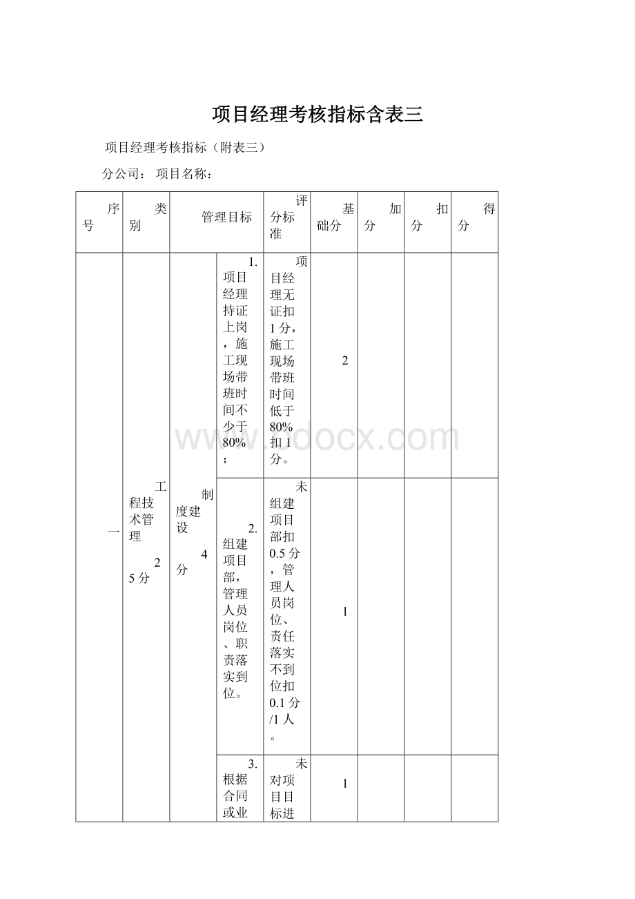 项目经理考核指标含表三Word格式.docx