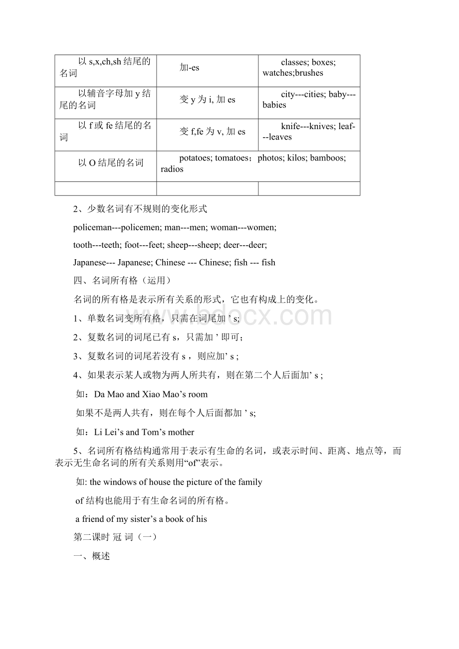 初中英语知识点归纳汇总.docx_第2页