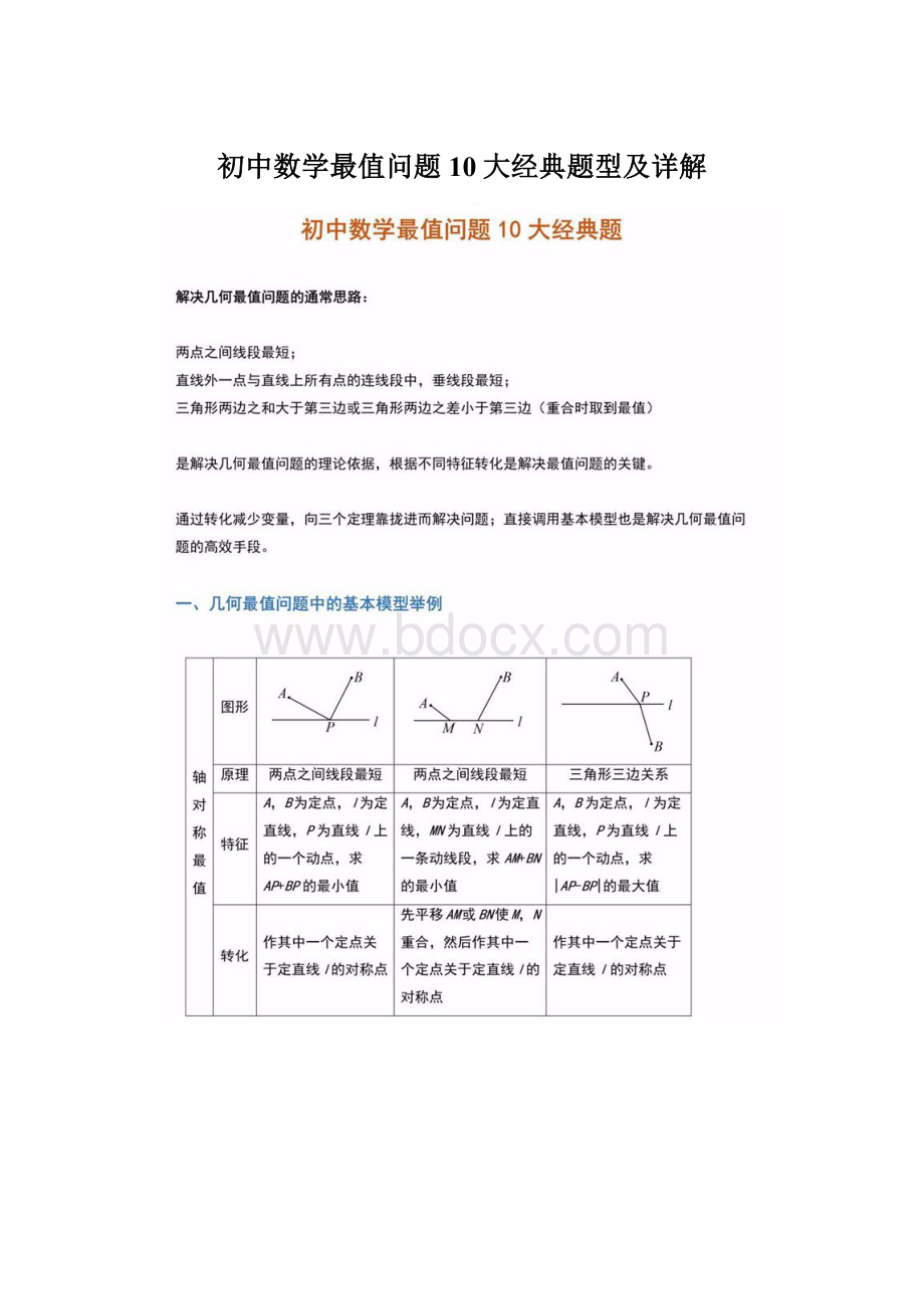 初中数学最值问题10大经典题型及详解Word格式.docx