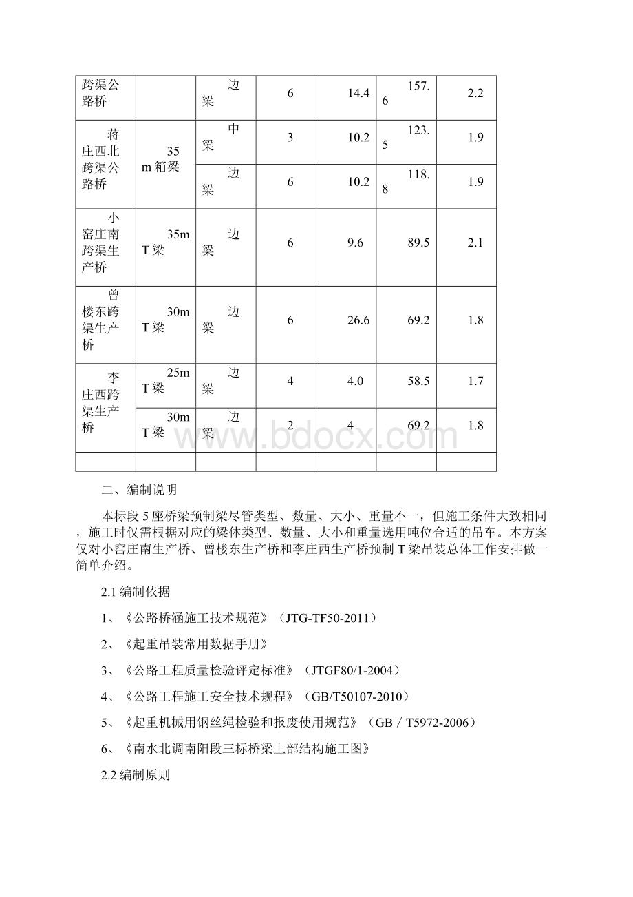 预制T梁吊装专项施工方案.docx_第2页