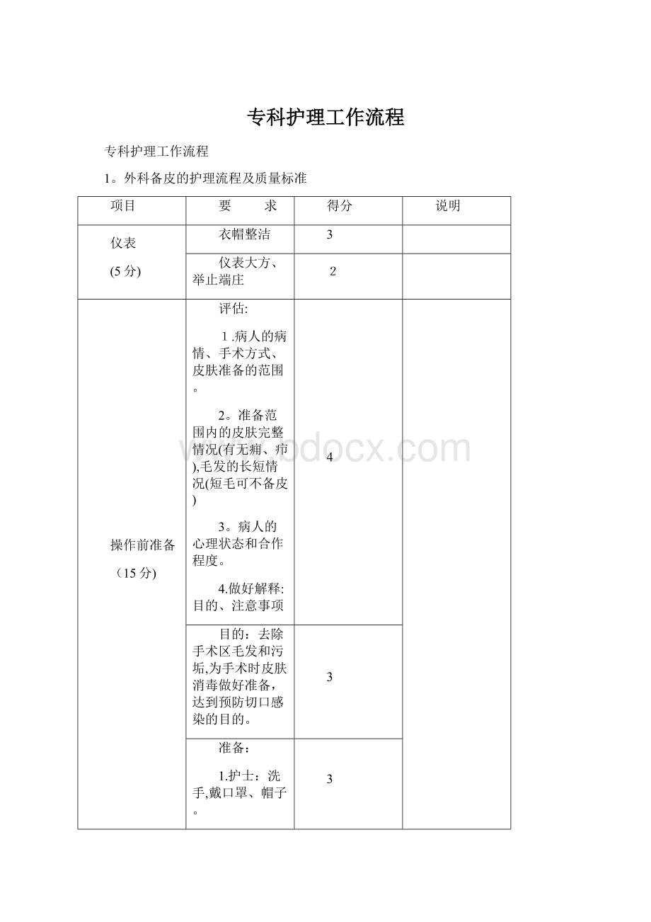 专科护理工作流程.docx