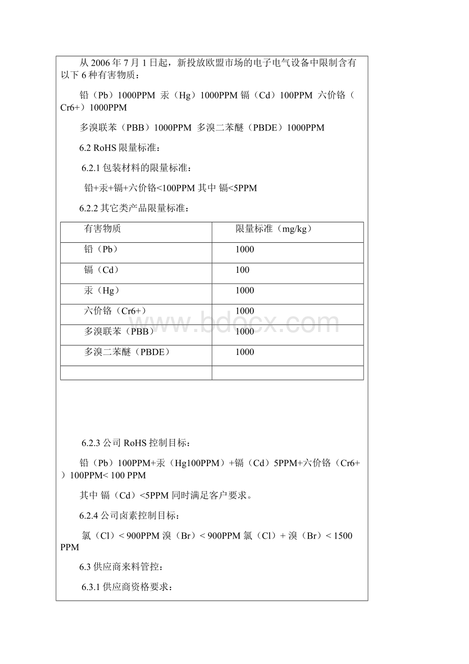 禁用物质管理程序.docx_第2页