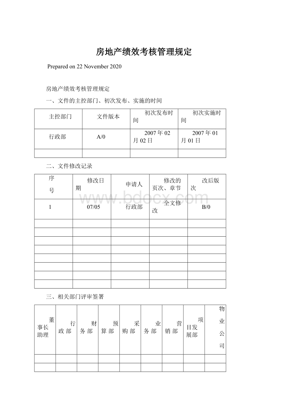 房地产绩效考核管理规定文档格式.docx