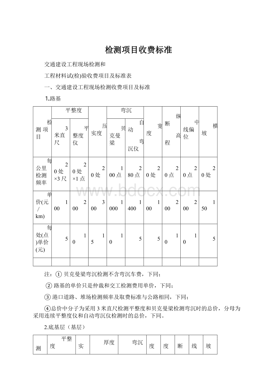 检测项目收费标准Word格式.docx_第1页